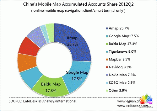 谷歌中國的死亡螺旋-盧松松博客