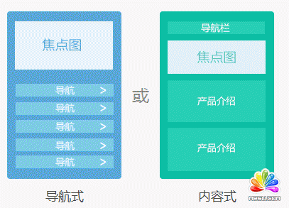 提高移動站在百度質量度等級的詳細說明-盧松松博客