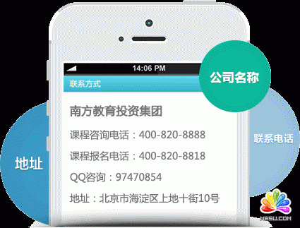 提高移動站在百度質量度等級的詳細說明-盧松松博客