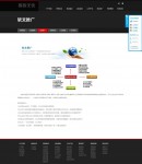 網(wǎng)絡(luò)營銷