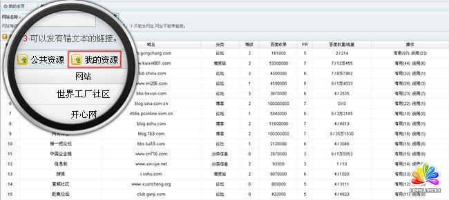 淺析如何提高SEO優化團隊效率
