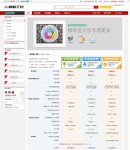 服務(wù)套餐專題