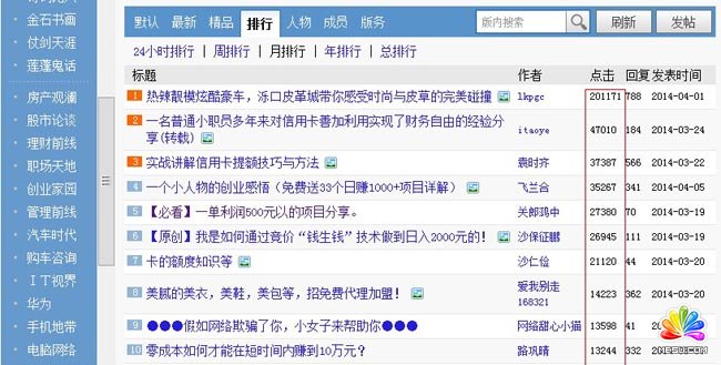 天涯論壇 創業家園 論壇推廣