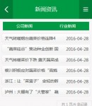 手機新聞列表