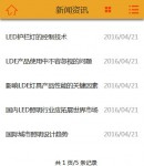 手機新聞列表