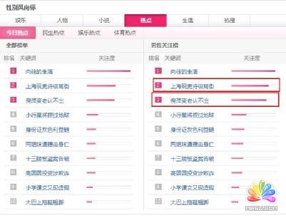 微信時代如何劫持百萬流量 經(jīng)驗(yàn)心得 第6張