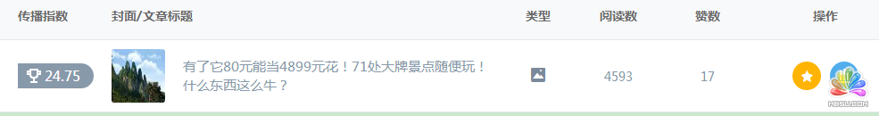 年入百萬?現在做本地號還有希望嗎? 經驗心得 第6張