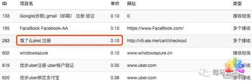 羊毛黨大揭秘:一億手機黑卡在手 半年擼垮上市公司 經驗心得 第2張