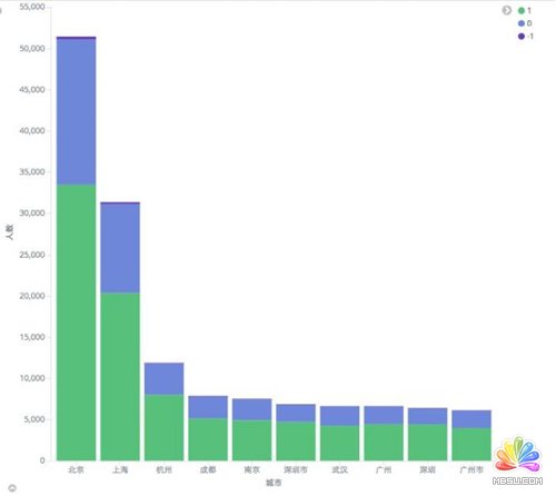 知乎引流實操:日吸200精準粉絲玩法分享 自媒體 思考 網絡營銷 經驗心得 第5張