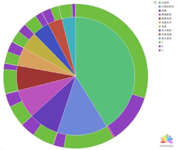 知乎引流實操:日吸200精準粉絲玩法分享 自媒體 思考 網絡營銷 經驗心得 第6張