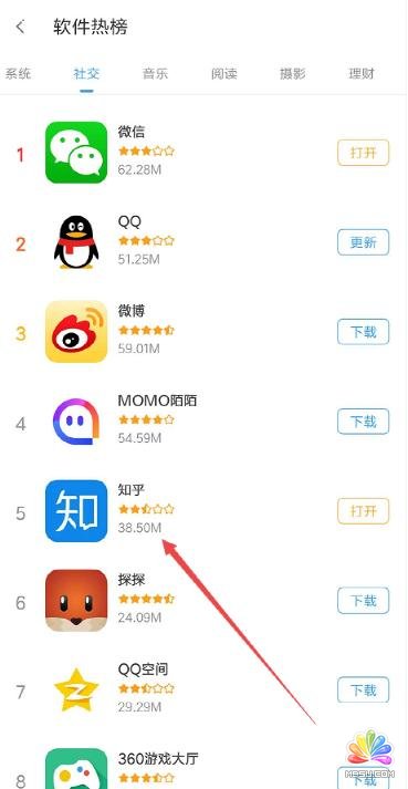 知乎引流實操:日吸200精準粉絲玩法分享 自媒體 思考 網絡營銷 經驗心得 第2張