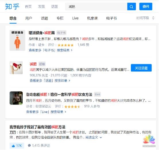 知乎引流實操:日吸200精準粉絲玩法分享 自媒體 思考 網絡營銷 經驗心得 第14張