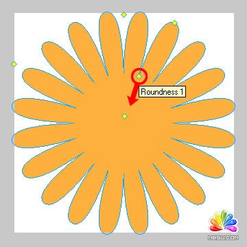 Fireworks制作光芒四射的廣告效果