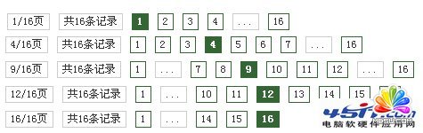一個實用asp分頁函數 模板無憂