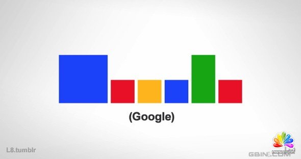 超棒的微軟Metro風格Logo設計