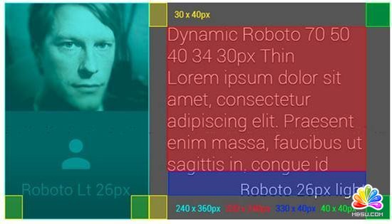 谷歌眼鏡那些事:“有色眼鏡”成最大推廣障礙