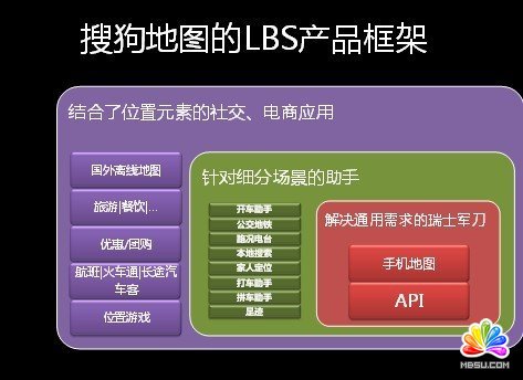 搜狗地圖實戰:主打云導航概念 倡導UGC模式