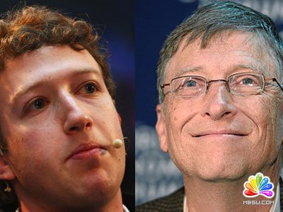 科技界兩位富翁代表:扎克伯格(左)與蓋茨