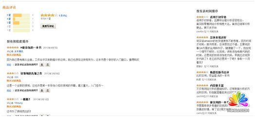 亞馬遜的評論推薦 亞馬遜的評論推薦