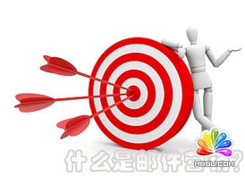 什么是郵件營銷?