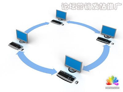 論壇營銷發(fā)帖推廣