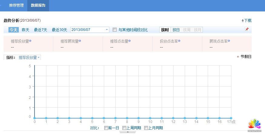 張?chǎng)尾┛? title=