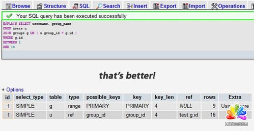 MySQL(sh)(j)(k)ʮ(yu)