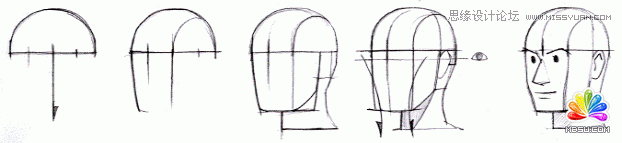 Flash教程:卡通人物基本五官造型和繪制方法,PS教程,思緣教程網