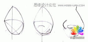 Flash教程:卡通人物基本五官造型和繪制方法,PS教程,思緣教程網
