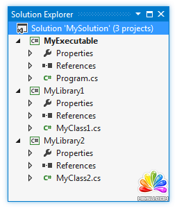 如何合并多個 .NET 程序集 模板無憂