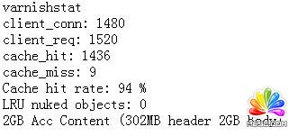 php實(shí)現(xiàn)監(jiān)控varnish緩存服務(wù)器的狀態(tài)