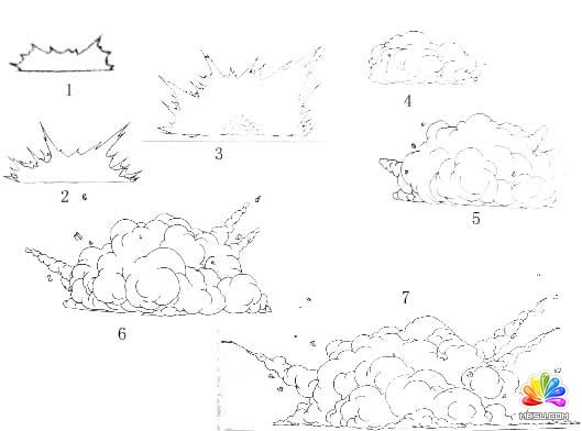 Flash常見爆炸效果制作